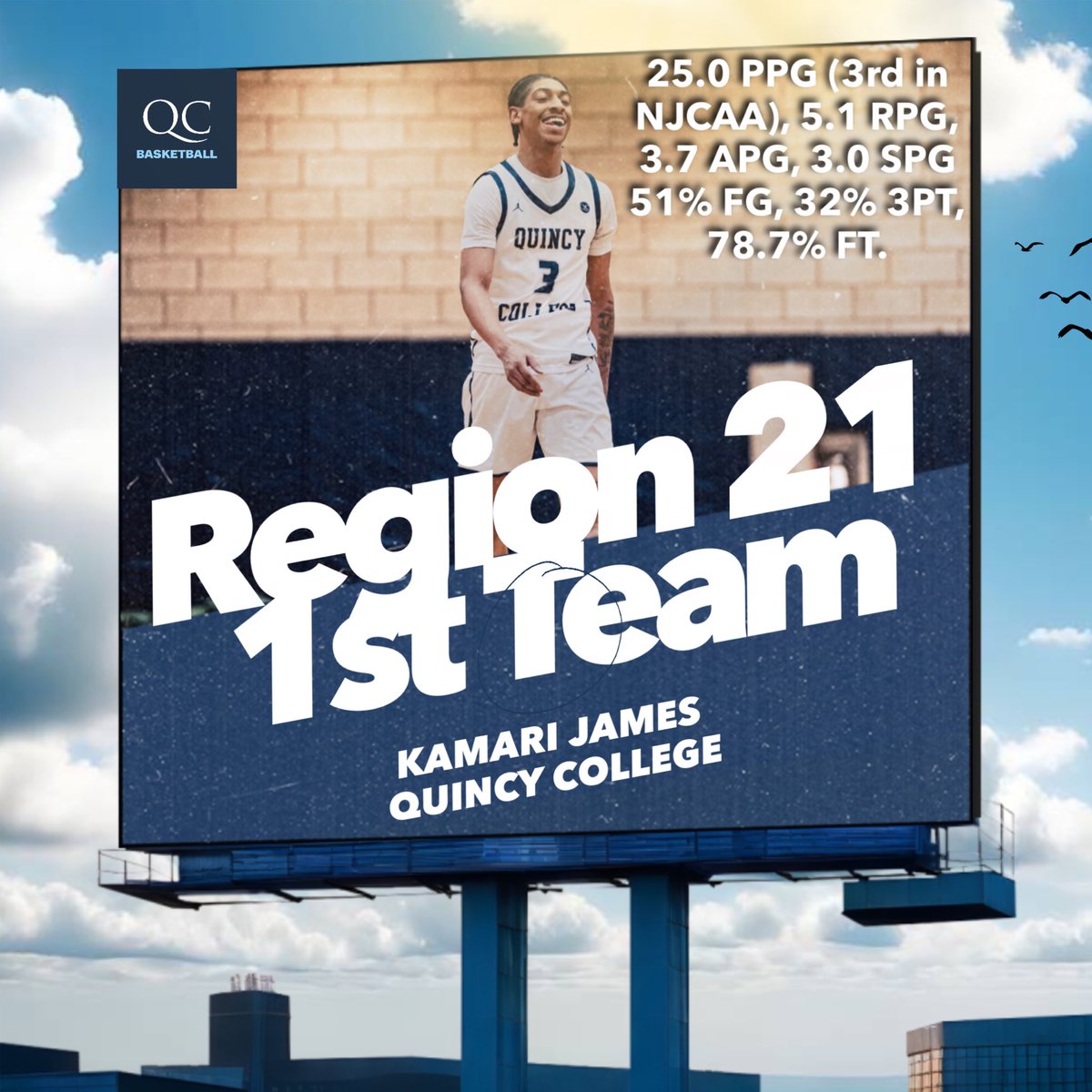 Quincy College Basketball tweet media