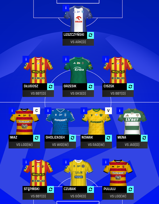 bitson92's tweet photo. 24 kolejka #FantasyEkstraklasa

W obronie połączone siły kielecko-radomskie - może się nie pogryzą 🙃 https://t.co/TeLolGYg00
