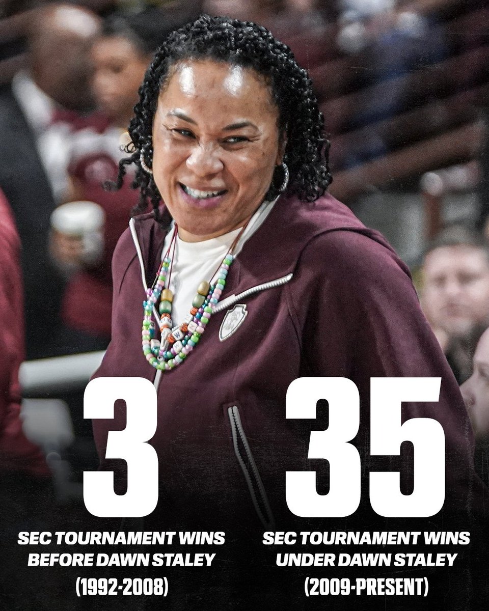 SEC Network tweet media