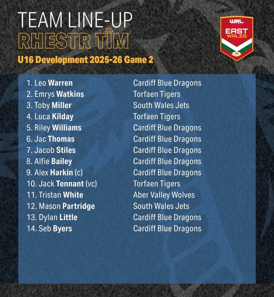 Aber Valley Wolves RL tweet media