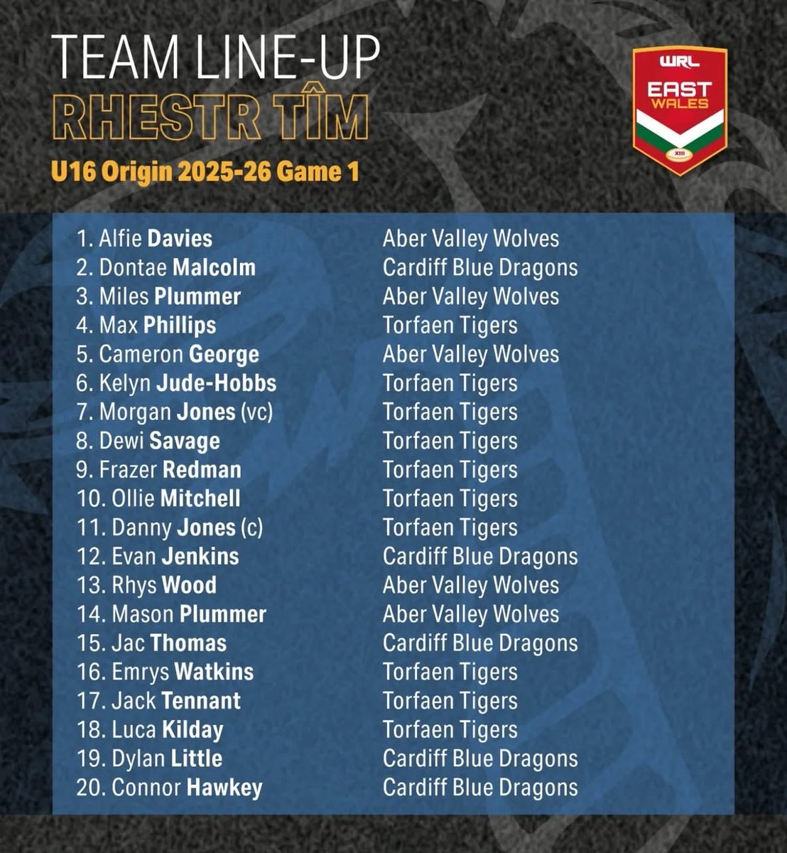 Aber Valley Wolves RL tweet media