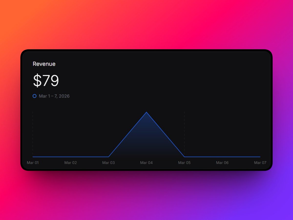 Shashank🦞 tweet media