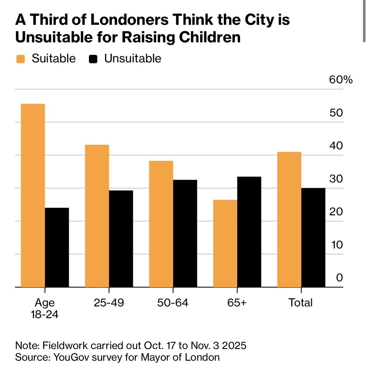 Katie Miller tweet media