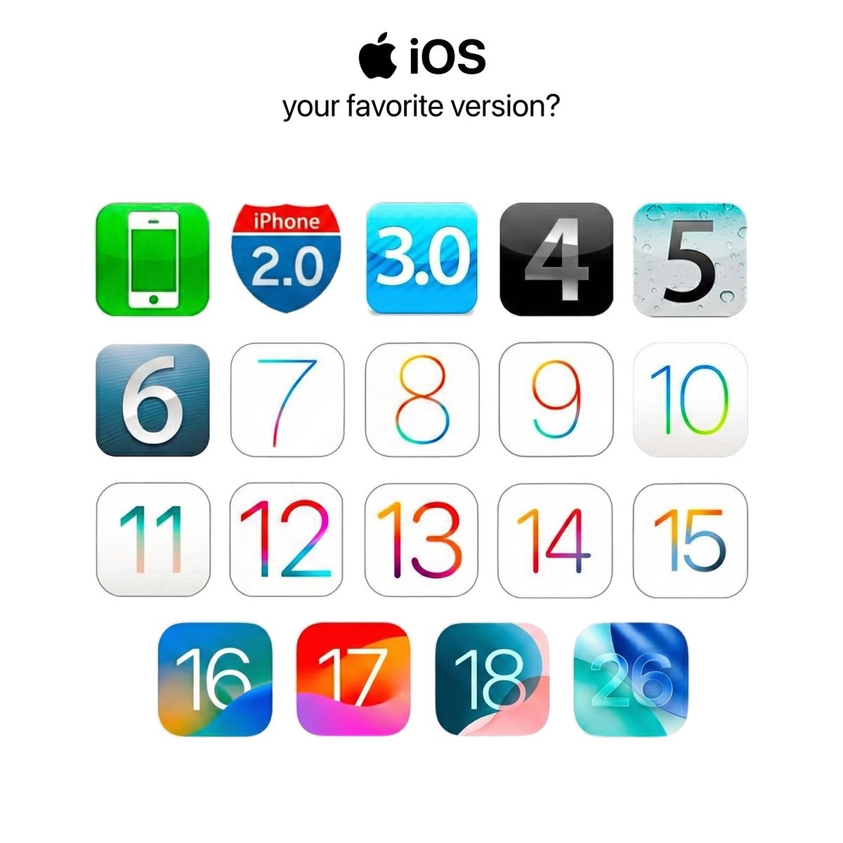 Apple Cycle tweet media