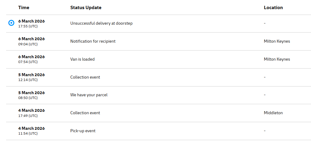 Philip Little tweet media