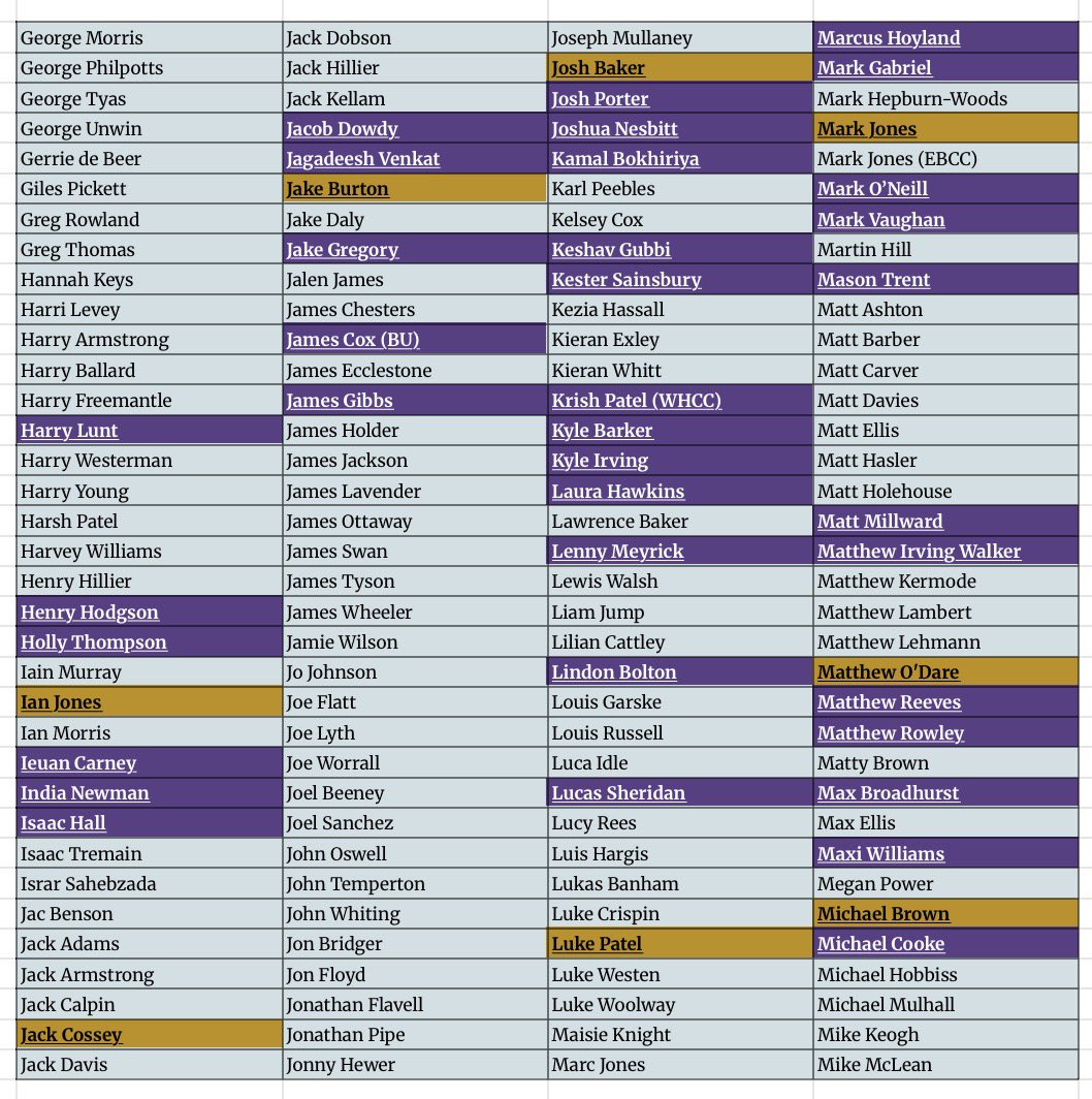 Runs4Research tweet media