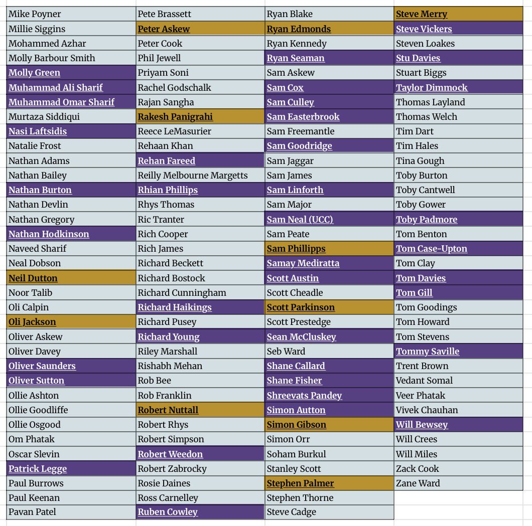 Runs4Research tweet media