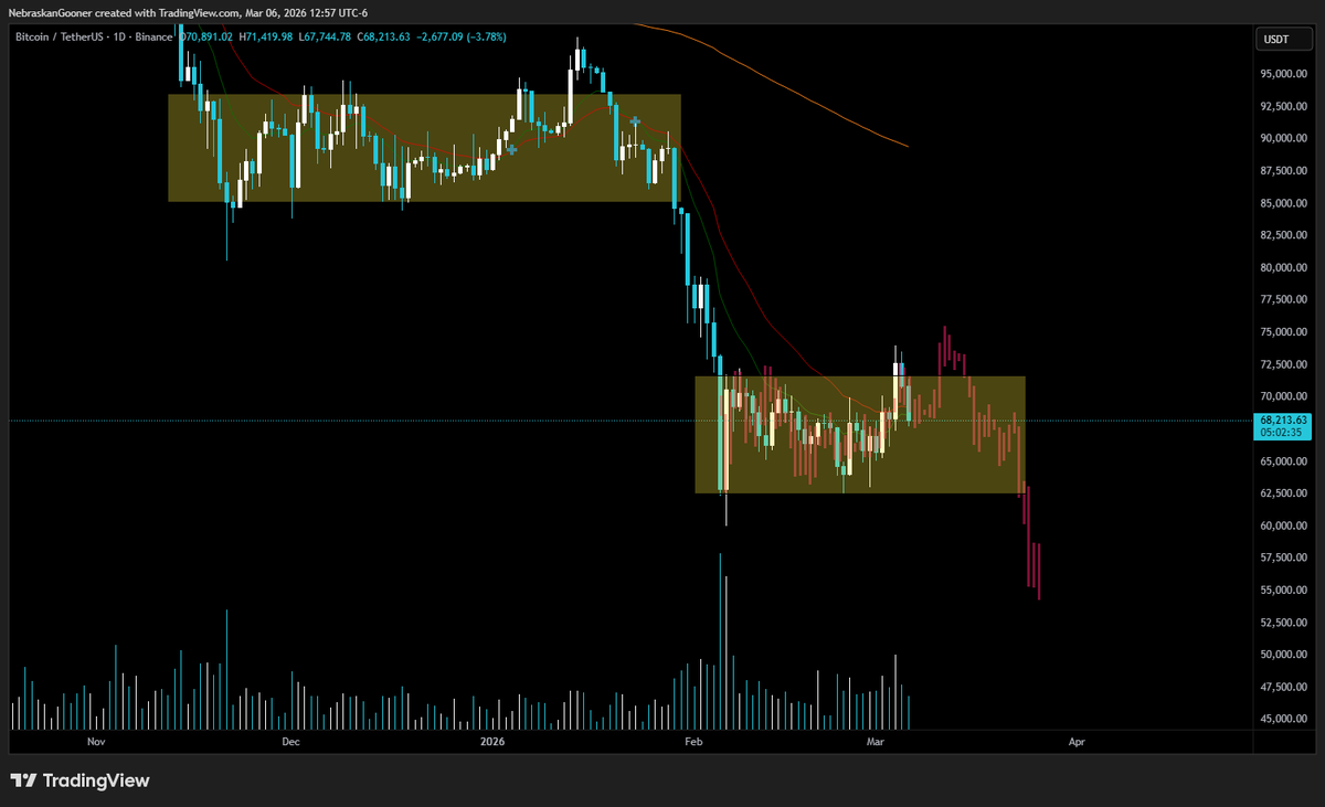 Nebraskangooner tweet media