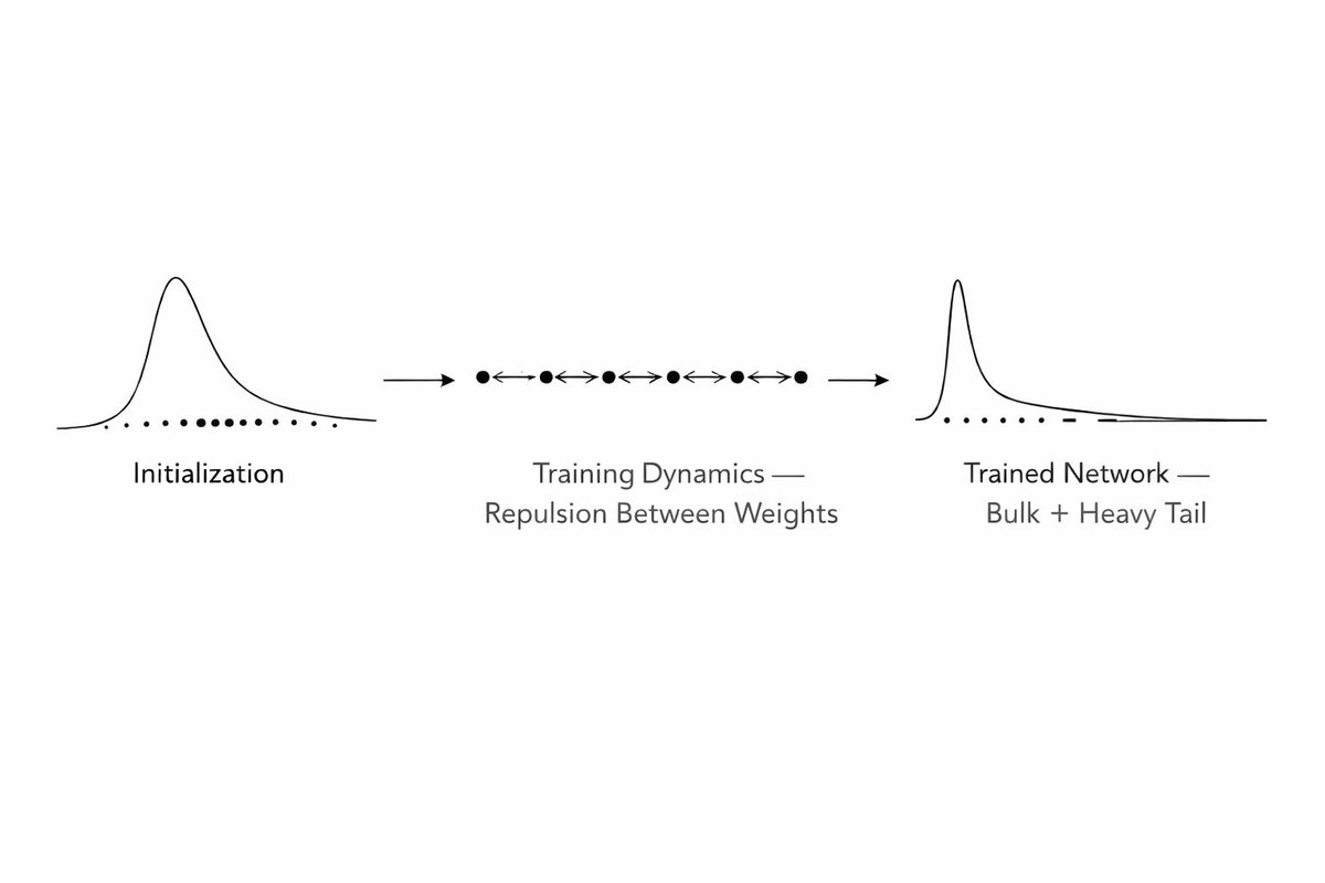 Adarsh Kumarappan tweet media