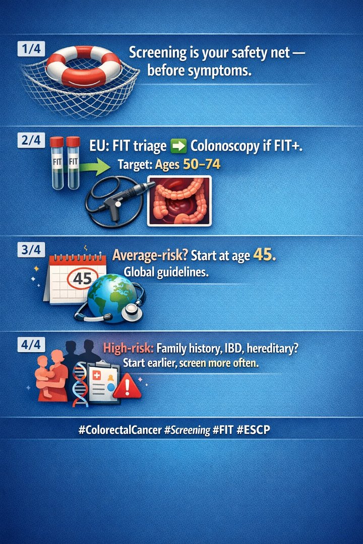 European Society of Coloproctology tweet media