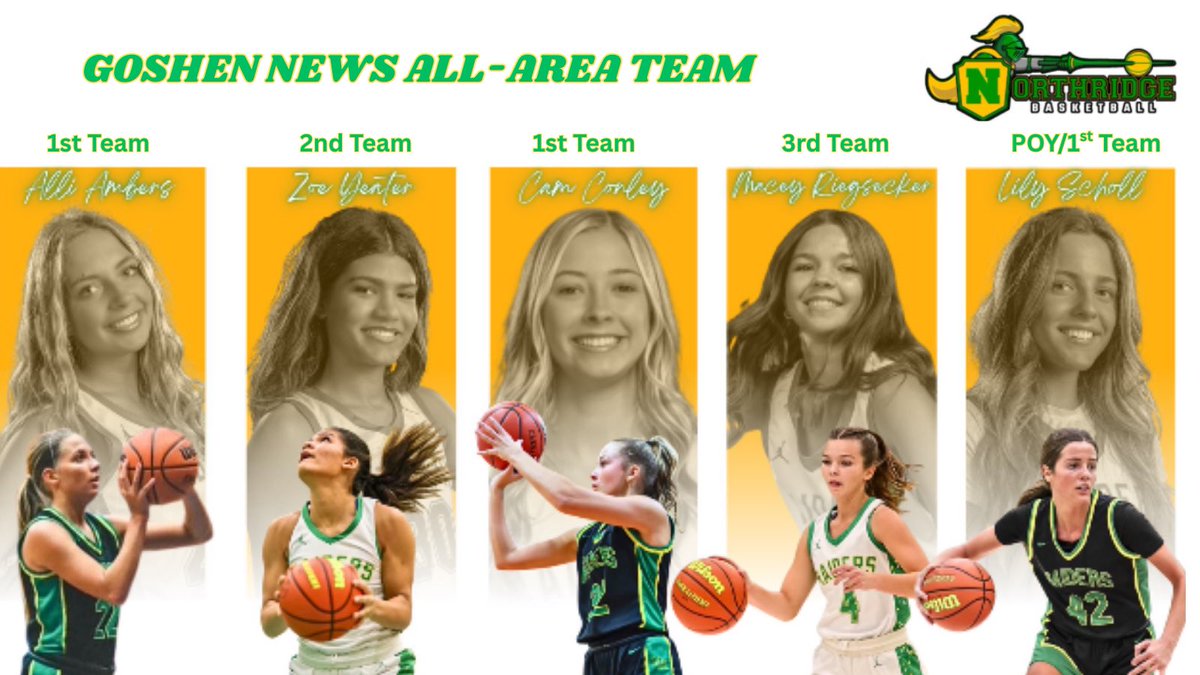NR Lady Raiders tweet media