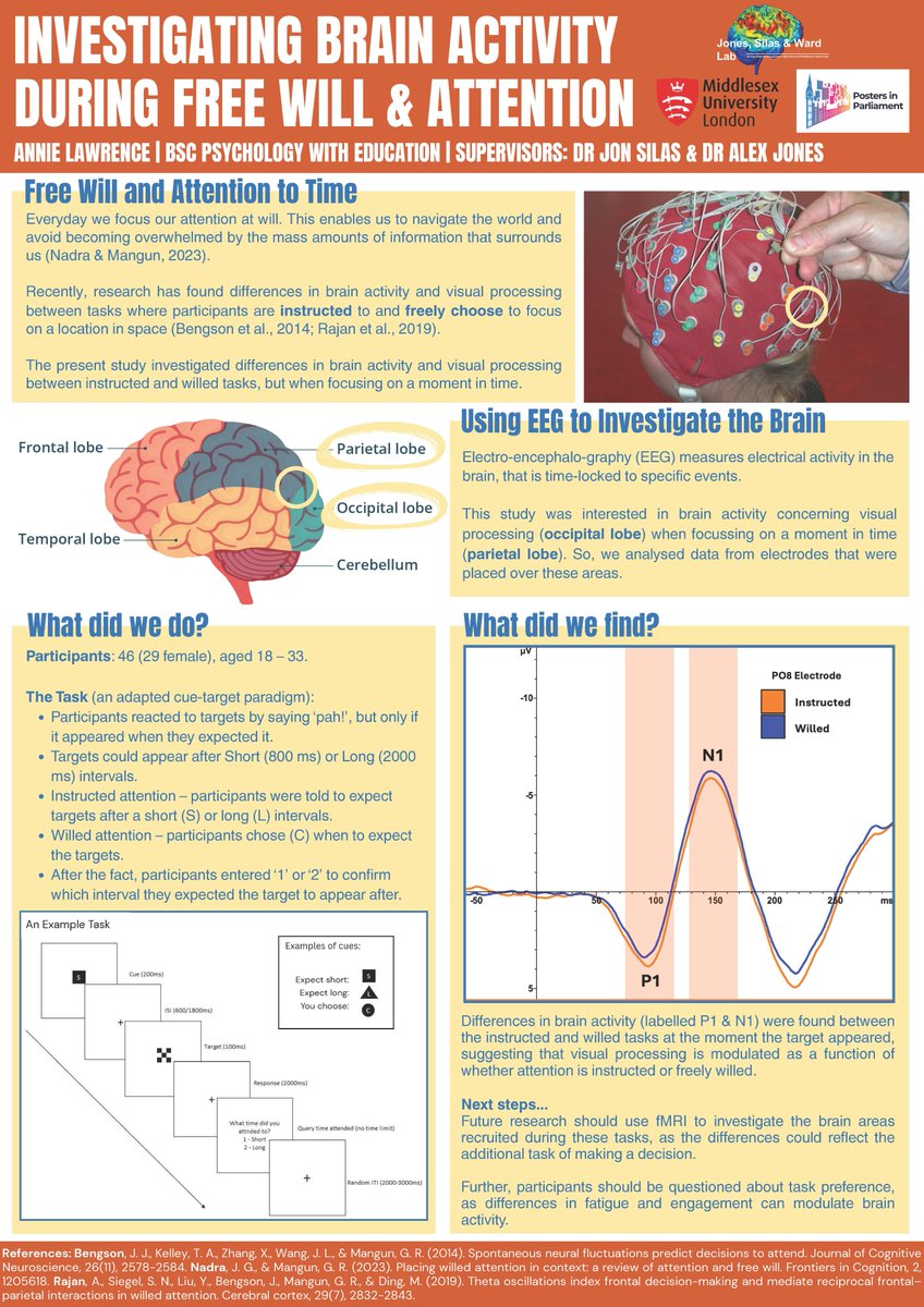 MDXSAT's tweet photo. PSY Department:
Annie is at the houses of parliament presenting her undergraduate neuroscience research! 🧠#psy #University #TeamMDX #science https://t.co/L6BxY9uMTL