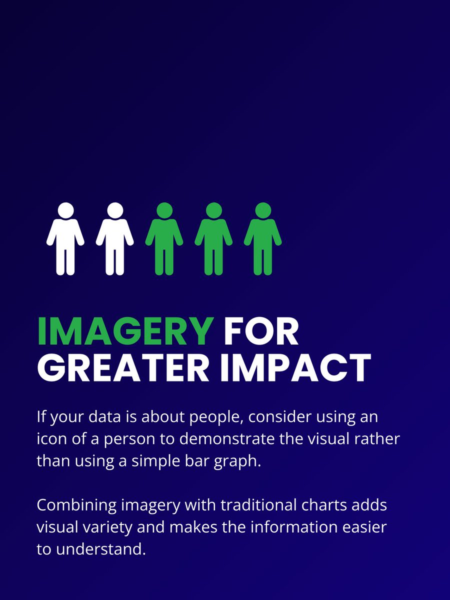 weThinkBigio's tweet photo. A great infographic should be a shortcut to understanding, not a puzzle to solve. Swipe through for some simple tips on how to give your information a glow up and turn your complex numbers into visuals people actually want to read. https://t.co/qmzhvH2WQZ