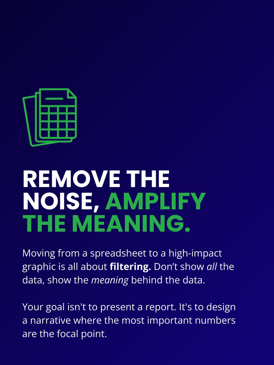 weThinkBigio's tweet photo. A great infographic should be a shortcut to understanding, not a puzzle to solve. Swipe through for some simple tips on how to give your information a glow up and turn your complex numbers into visuals people actually want to read. https://t.co/qmzhvH2WQZ