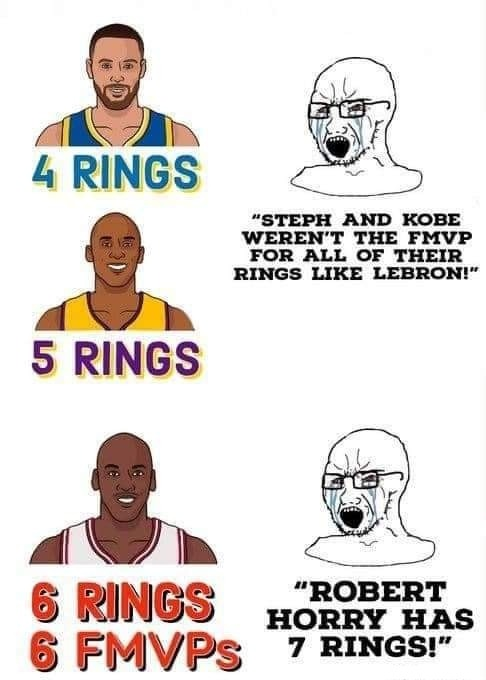 The LeBron fanboy goal post move. 

"Well by your logic, Robert Horry must be the goat!" 🤡🤡🤡
