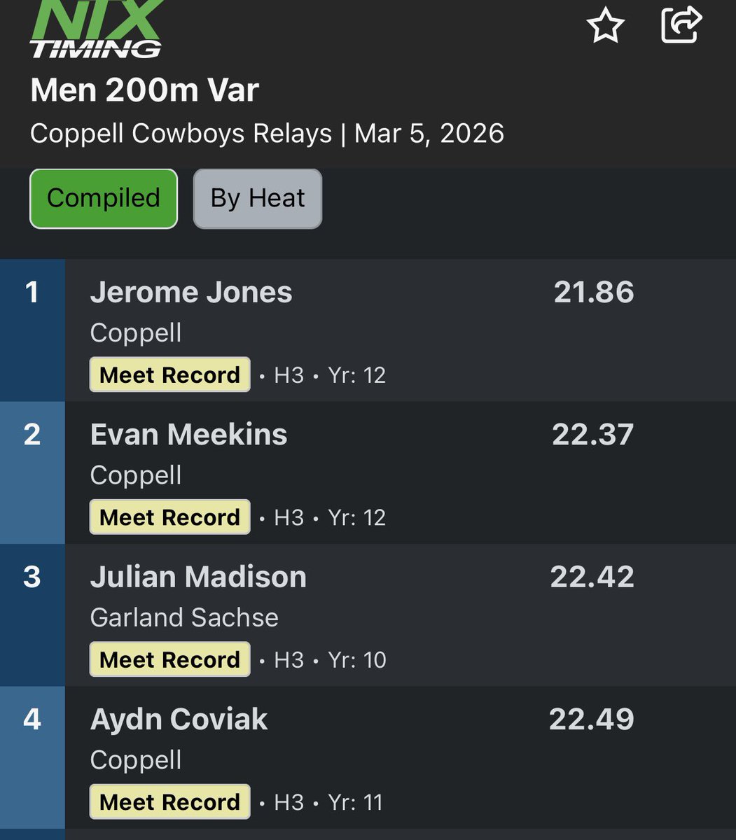 Julian Madison tweet media