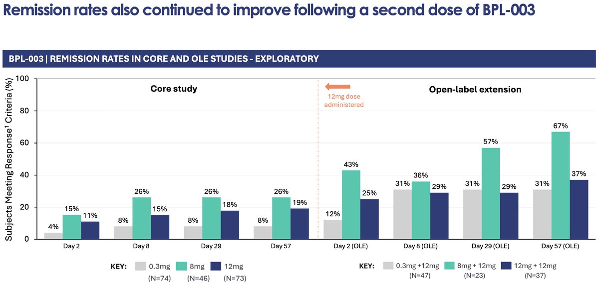 Martijn Arns tweet media