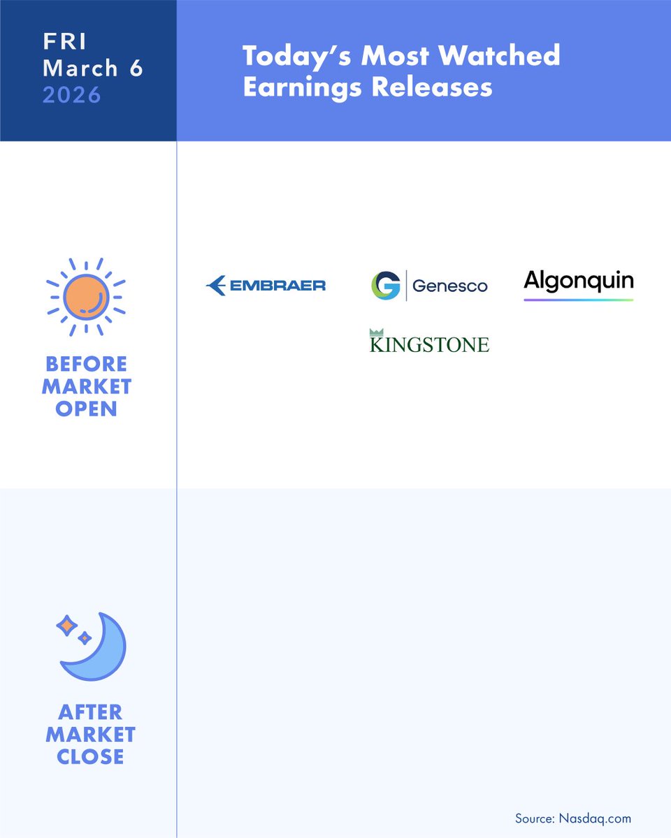 Firstrade tweet media