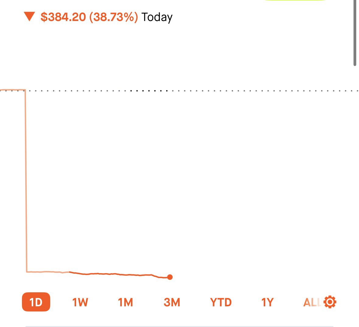 asdesteve's tweet photo. @AskRobinhood @RobinhoodApp what is this??? it hasn’t even gone live yet … #robinhood https://t.co/ql5eXqFEis