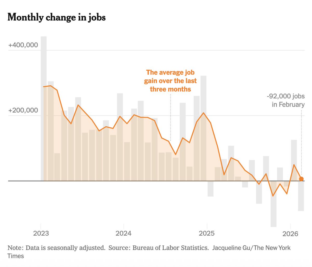Steve Hanke tweet media