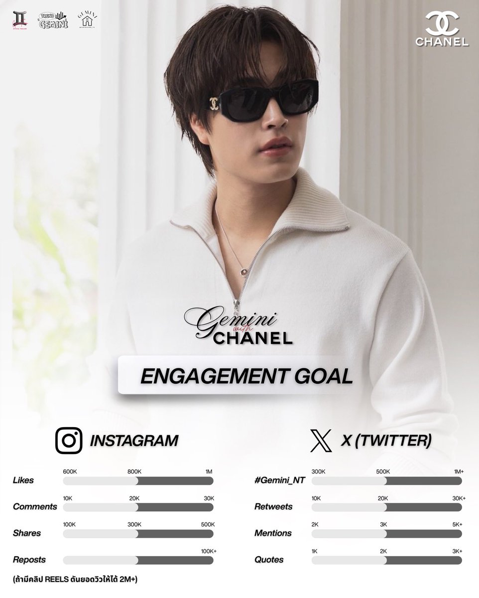 ✈️ ARE YOU READY TO BOUND FOR PARIS 2026 🇫🇷 

GEMINI BOUND FOR CHANEL FW26
#CHANELXGEMINI
#CHANELFallWinter
#CHANELShow
#Gemini_NT

🎯 MISSION - ENGAGEMENT 

📍INSTAGRAM
เวลาเจมีไนน์ลงรูปเกี่ยวกับงาน และ แท็กแบรนด์ ขอให้ทุกคนมุงไปกดไลค์ , คอมเมนท์ , แชร์กันเยอะๆ โดยเป้าหมายในปี
