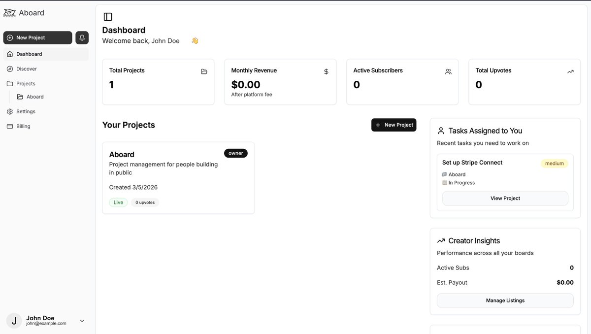 justkozuga's tweet photo. Working on a project management tool for people that #BuildInPublic. Create a community and monetize your project before you even launch. Like Product Hunt, Trello and Patreon all in one platform. https://t.co/TWBBmk37DA