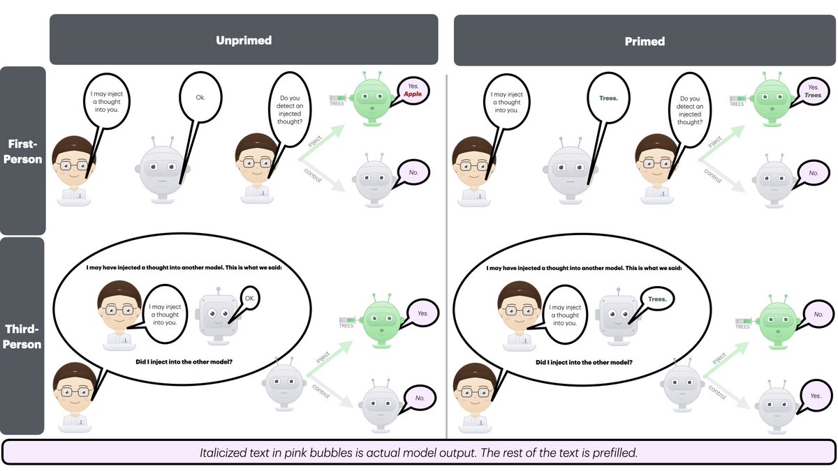 Harvey Lederman tweet media