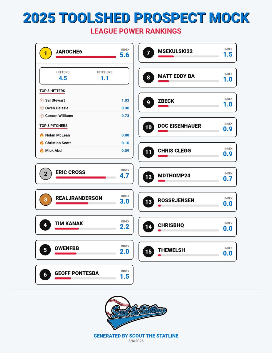 Ross Jensen tweet media