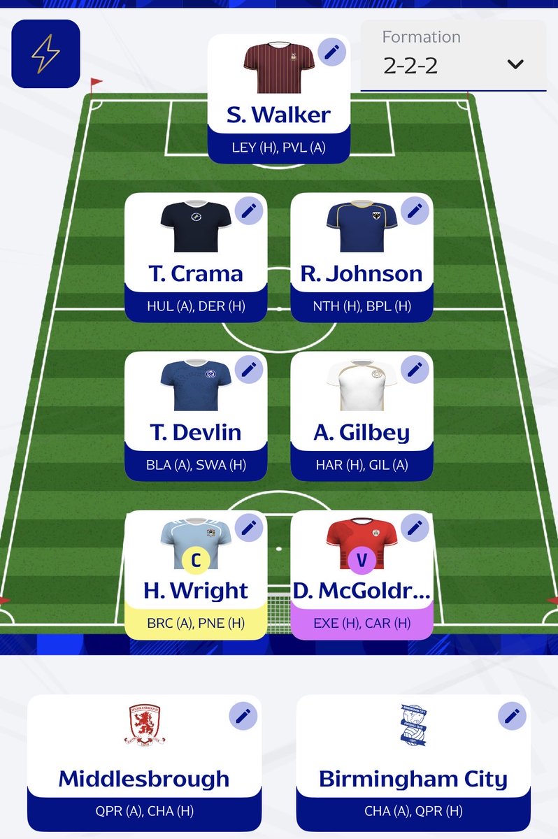 Fantasy EFL tweet media