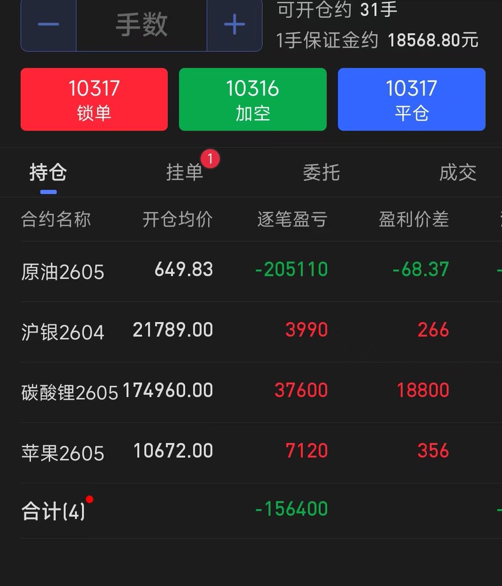 逍遥XTony tweet media