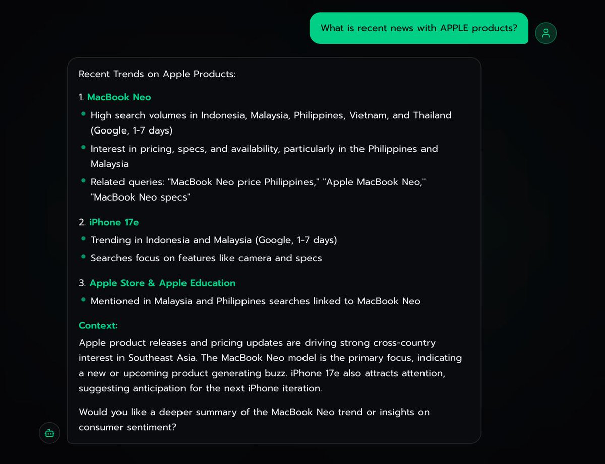 Gather Beyond tweet media