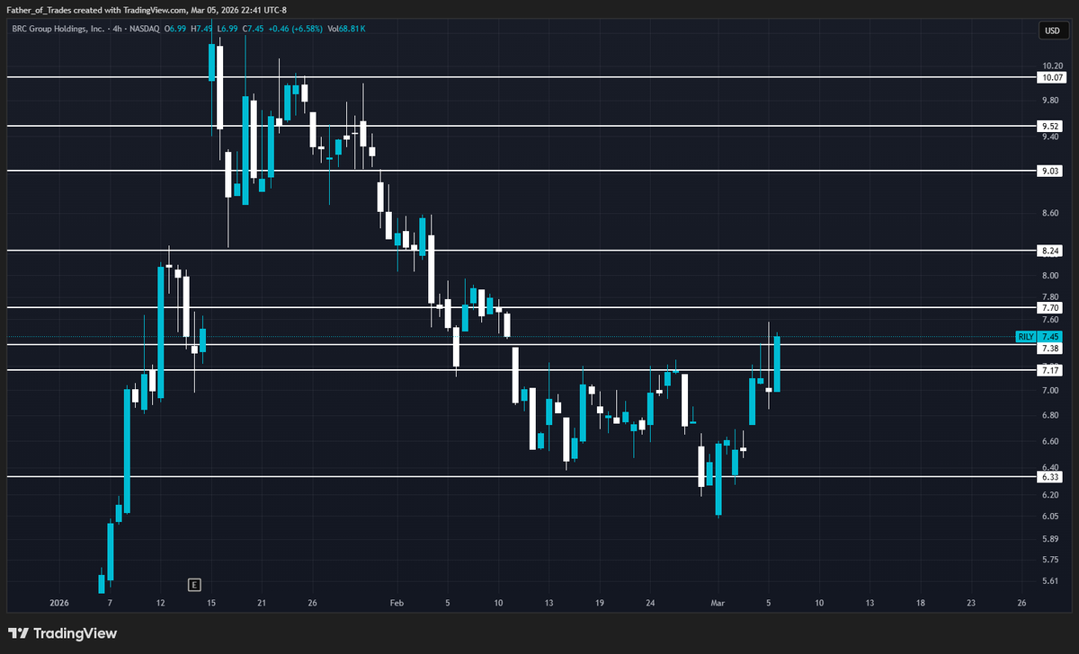 Father of Trades tweet media