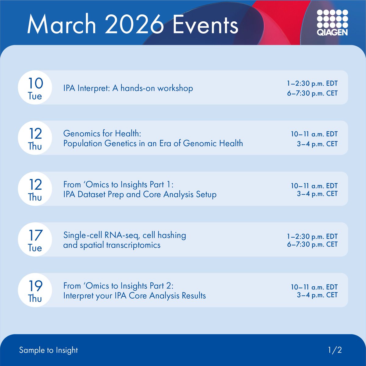 QIAGEN Digital Insights tweet media