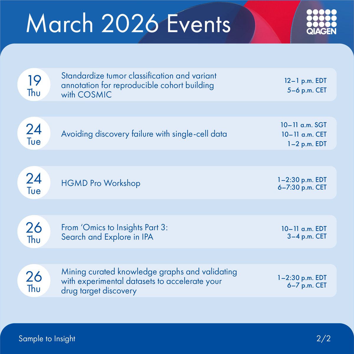 QIAGEN Digital Insights tweet media