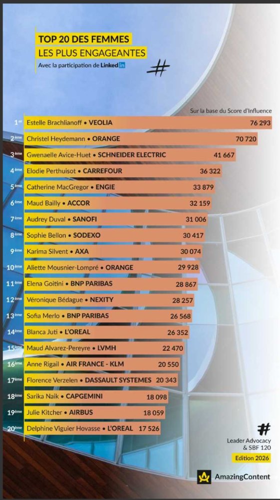 Annie Abela tweet media