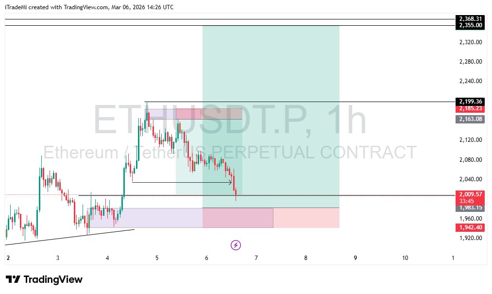 CryptoLord™|𝔽rAI tweet media