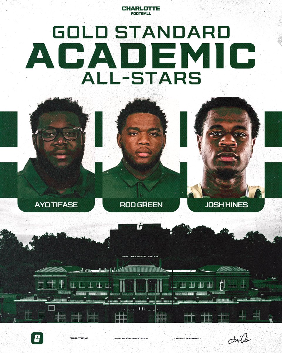 Charlotte Football tweet media