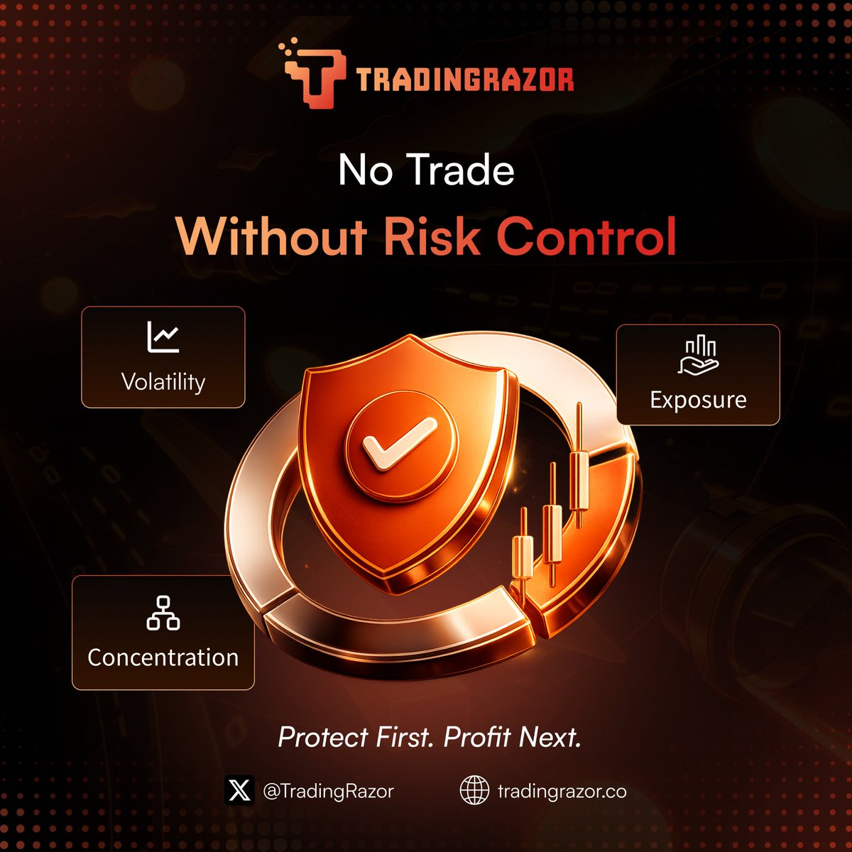 TradingRazor tweet media