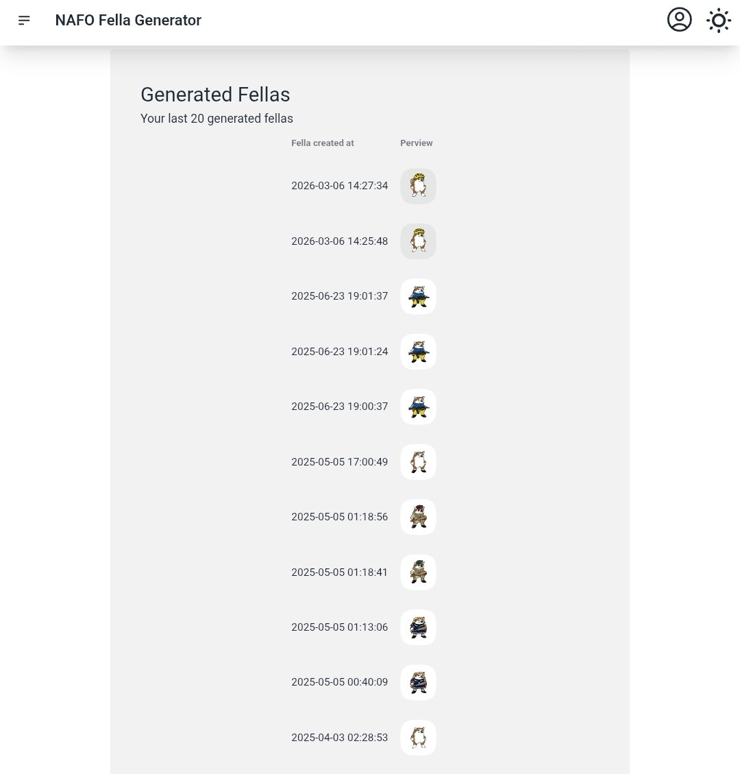 Banana Pointerion 🍌 tweet media
