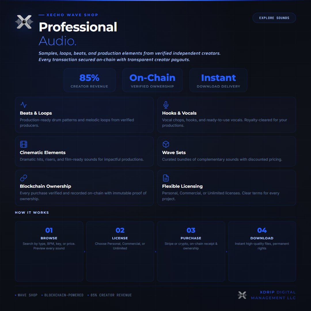 XECHO - Decentralized Streaming Platform tweet media