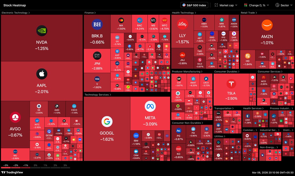 Father of Trades tweet media