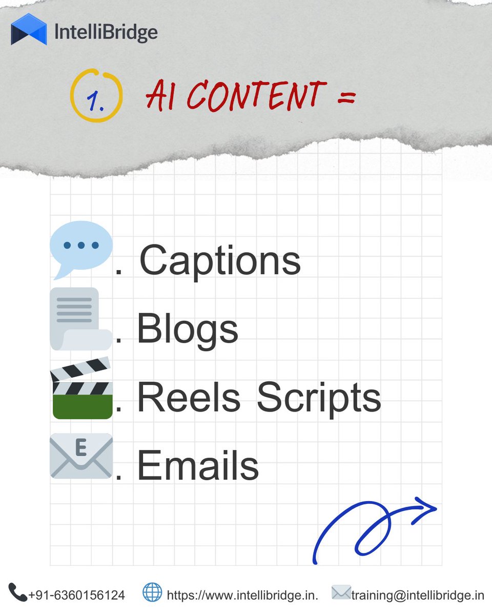 Intellibridge tweet media