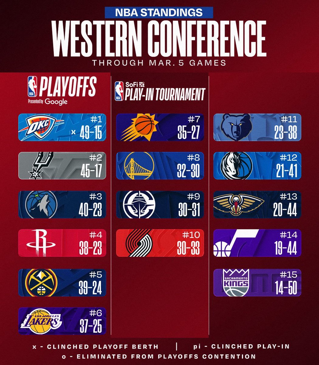 Sharp Halftime tweet media