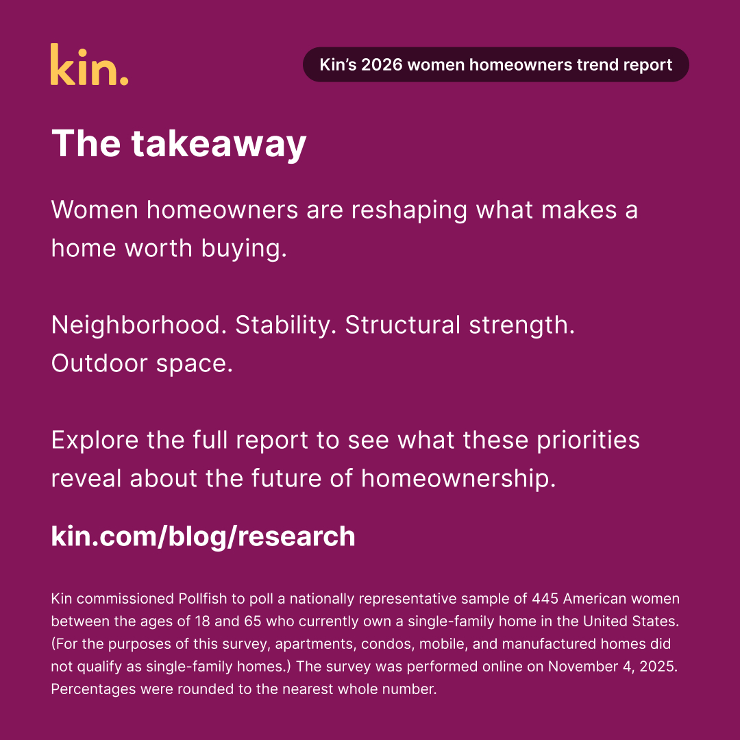 Kin Insurance tweet media