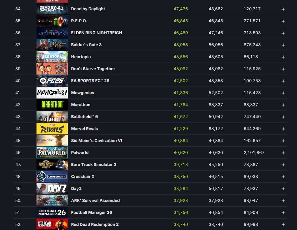 Braga✖️ tweet media