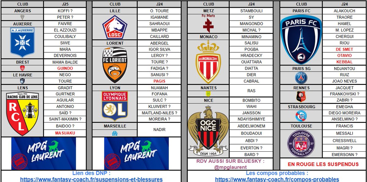 MPGLaurent tweet media