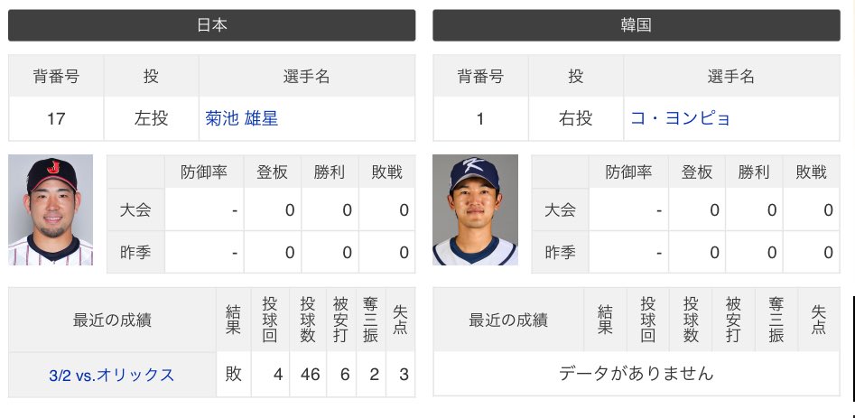 키쿠치 관련 게시물 이미지