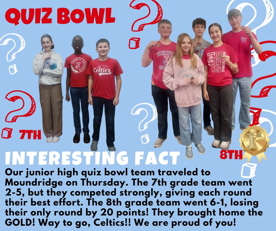 Trinity Catholic JR/SR HS tweet media