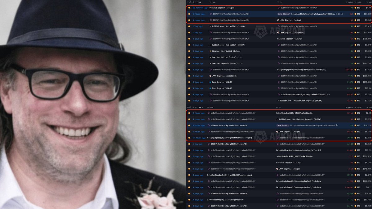 JANE STREET IS SETTING UP A BITCOIN DUMP

Recently accused of insider trading during the LUNA/Terra collapse and dumping $BTC at 10am, the firm is still active.

Over the past several hours, wallets linked to it deposited more than $20M in $BTC to exchanges ⚠️