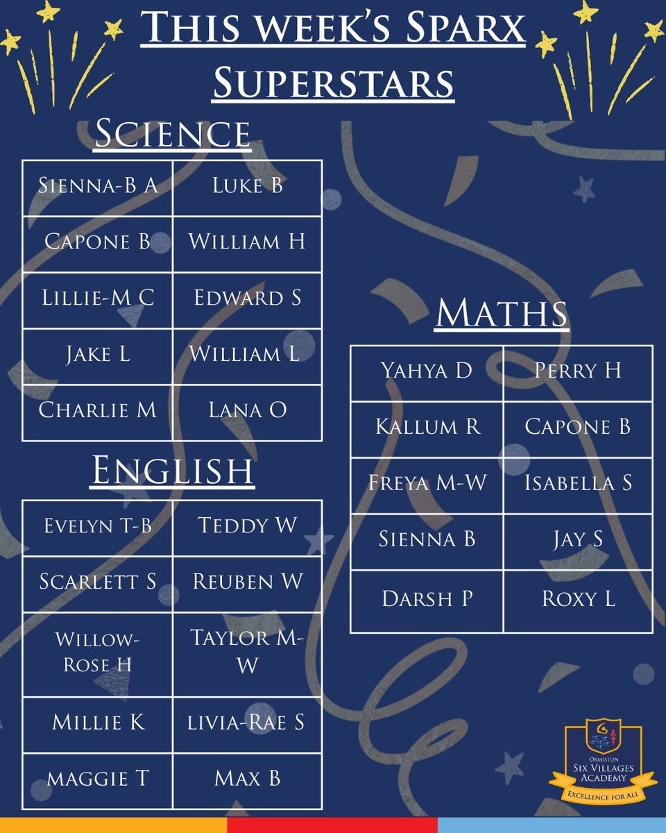 OrmistonSixVillages tweet media